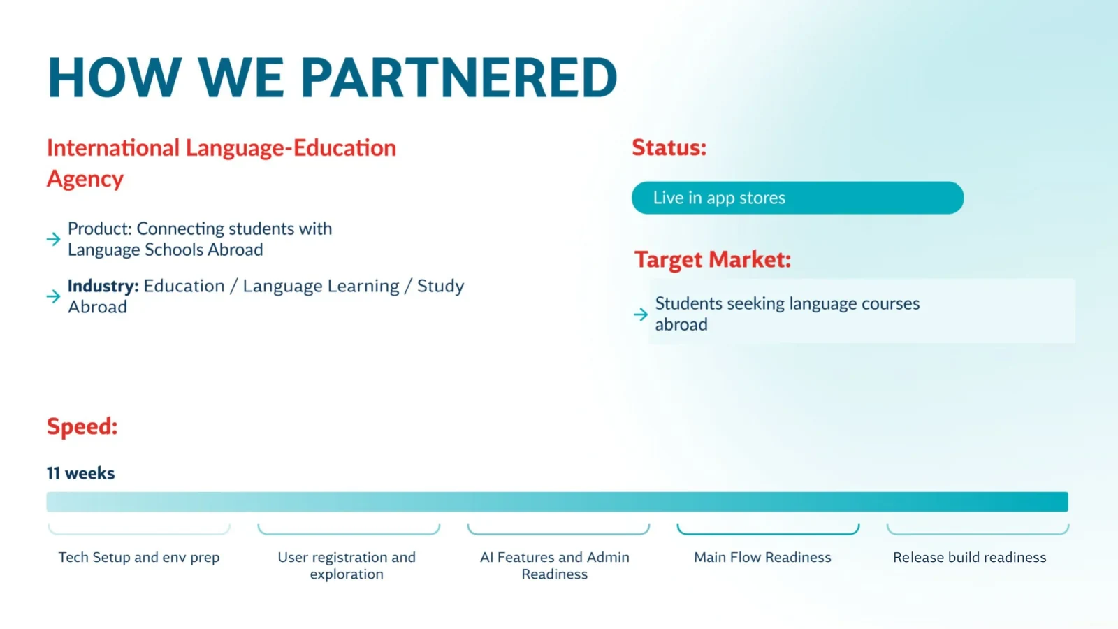 Presentation page 2