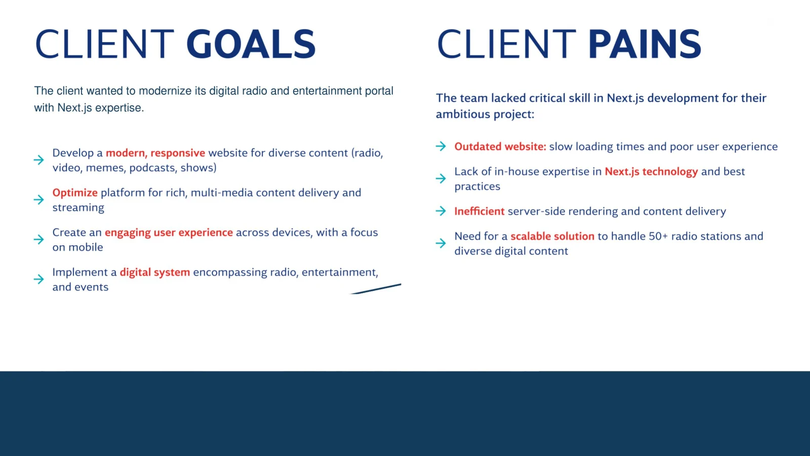 Presentation page 3
